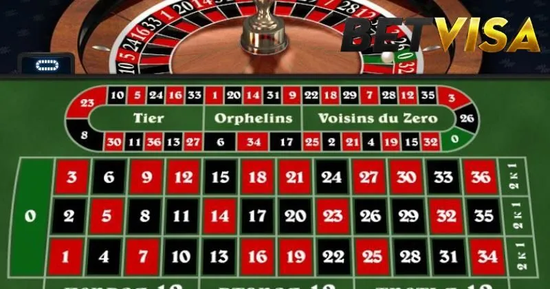 American Roulette - Game đầy kích thích và hấp dẫn tại Betvisa